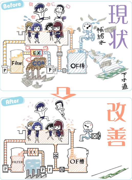 before-after